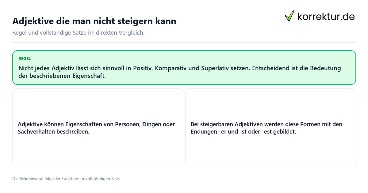 Konkrete Regel und vollständige Beispielsätze zu Adjektive die man nicht steigern kann