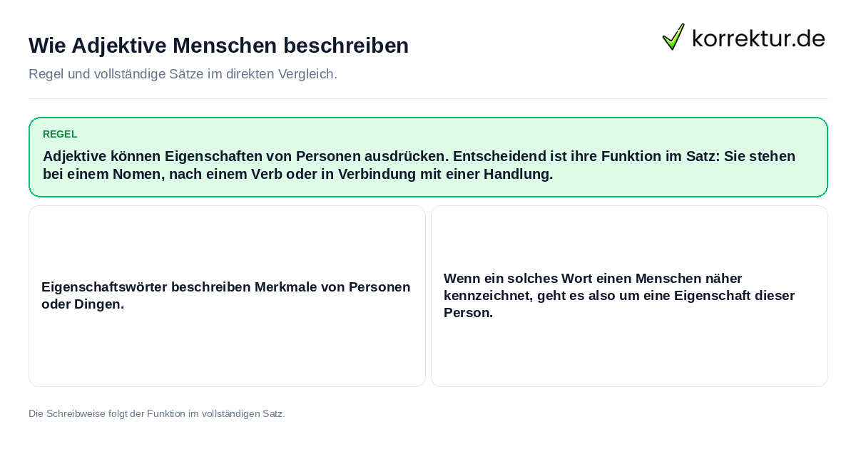 Konkrete Regel und vollständige Beispielsätze zu Wie Adjektive Menschen beschreiben