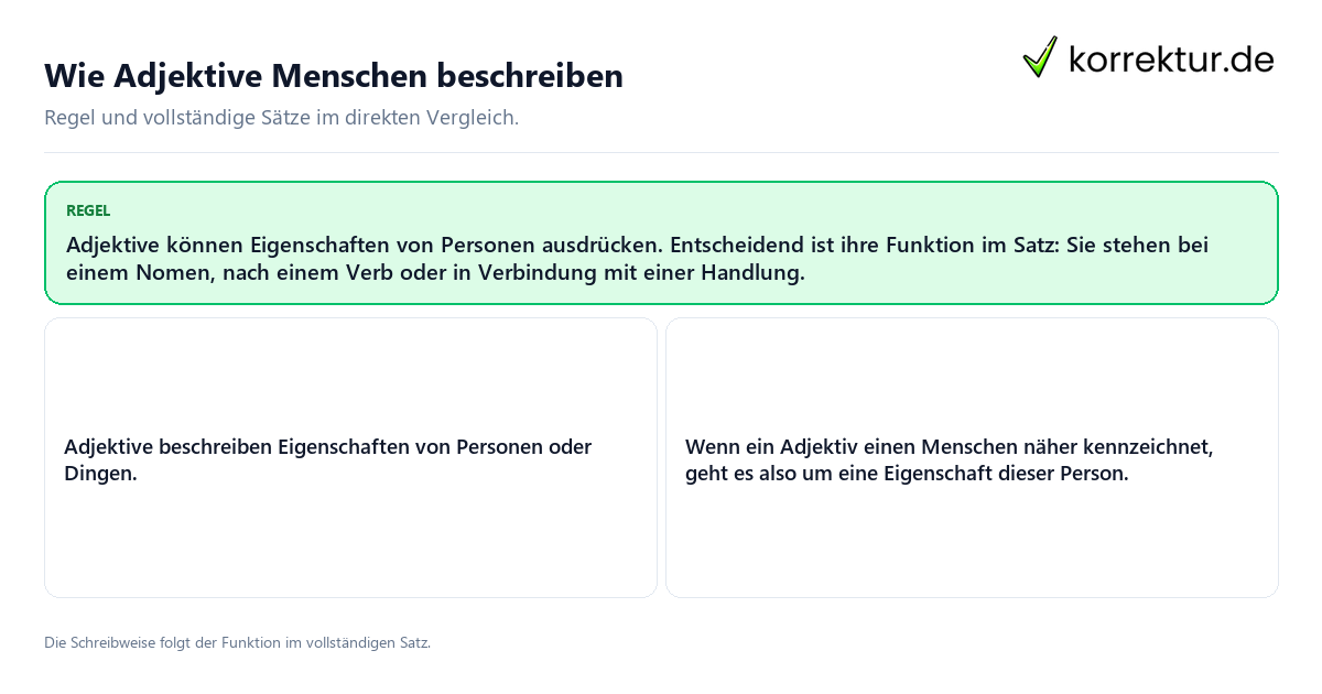 Konkrete Regel und vollständige Beispielsätze zu Wie Adjektive Menschen beschreiben