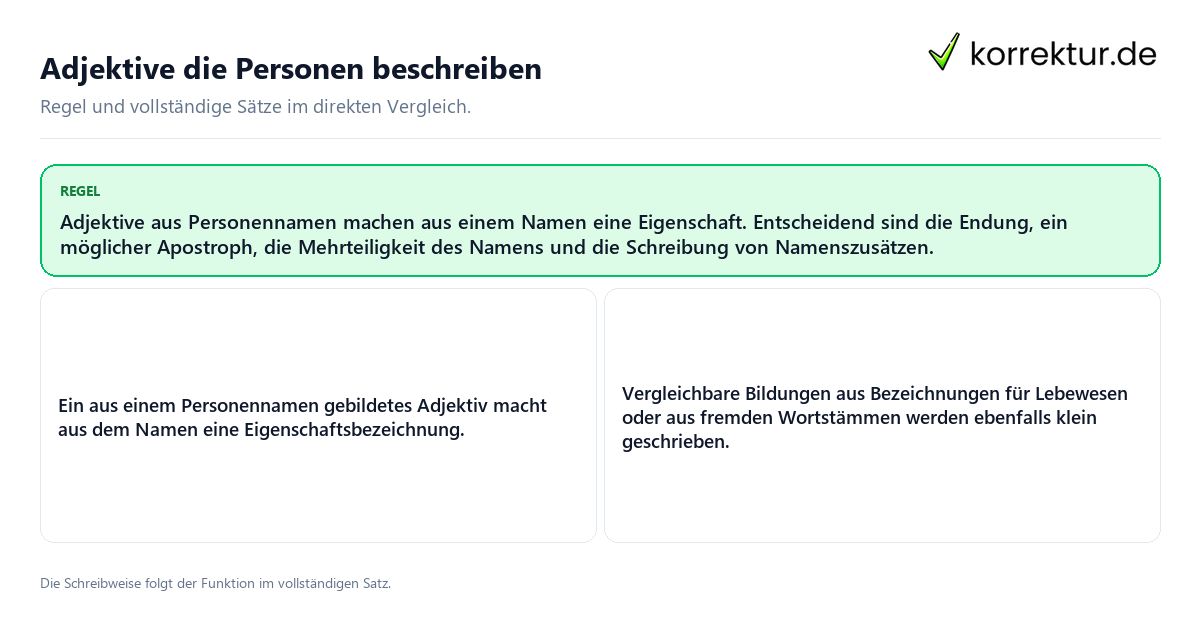 Konkrete Regel und vollständige Beispielsätze zu Adjektive die Personen beschreiben