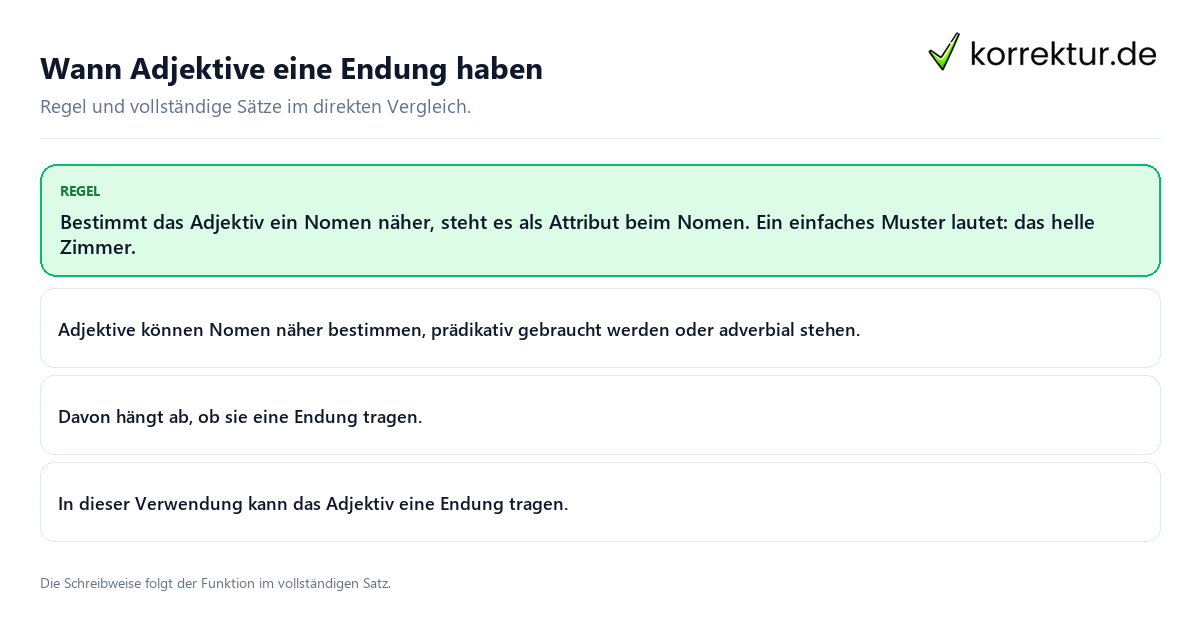 Konkrete Regel und vollständige Beispielsätze zu Wann Adjektive eine Endung haben