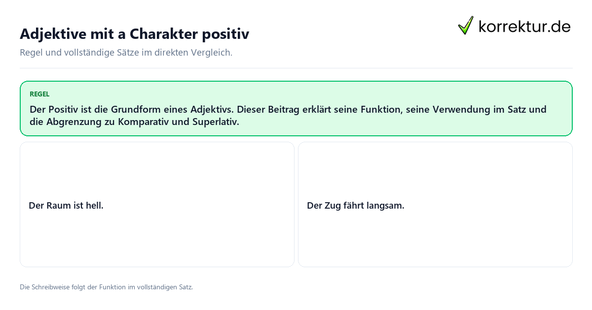 Konkrete Regel und vollständige Beispielsätze zu Adjektive mit a Charakter positiv