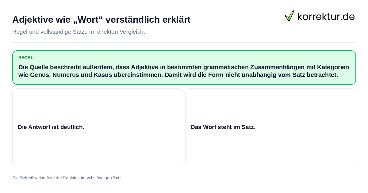 Adjektive wie „Wort“ verständlich erklärt Konkrete Regel und vollständige Beispielsätze zu Adjektive wie „Wort“ verständlich erklärt