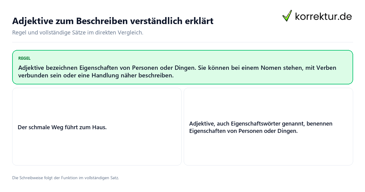 Konkrete Regel und vollständige Beispielsätze zu Adjektive zum Beschreiben verständlich erklärt