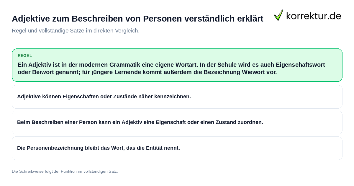 Konkrete Regel und vollständige Beispielsätze zu Adjektive zum Beschreiben von Personen verständlich erklärt