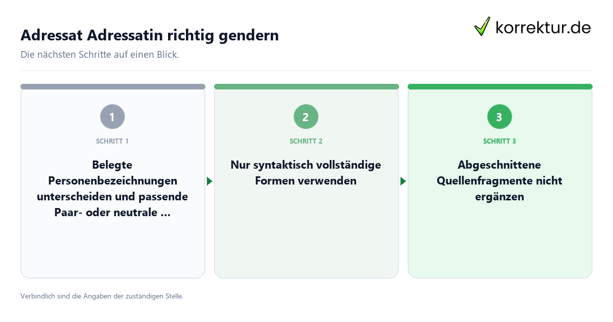 Adressat Adressatin richtig gendern mit einem Ablauf aus Prüfung, Kontakt und Dokumentation