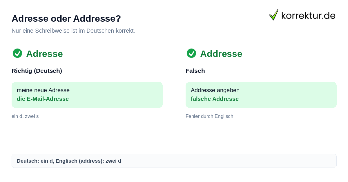 Adresse oder Addresse: richtige Schreibweise im Deutschen