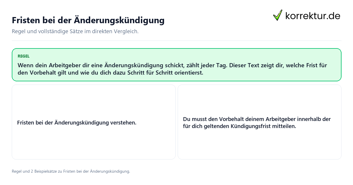 Fristen bei der Änderungskündigung Konkrete Regel und vollständige Beispielsätze zu Fristen bei der Änderungskündigung