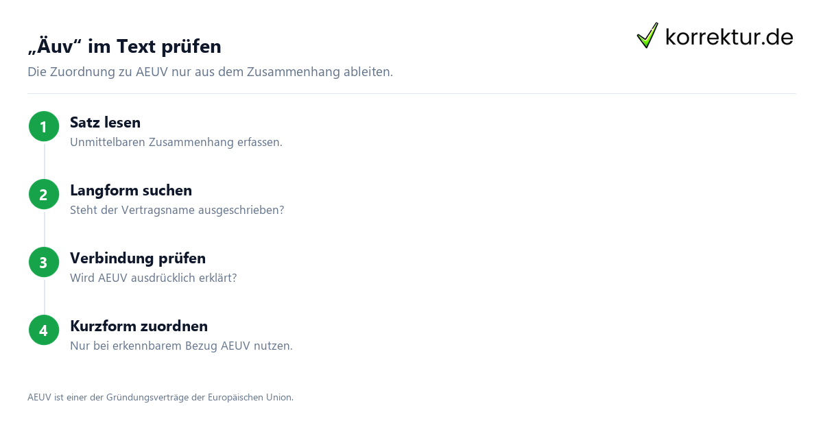 „Äuv“ im Text prüfen Was bedeutet AEUV? Abkürzung und Kontext erklärt: Äuv im Text prüfen