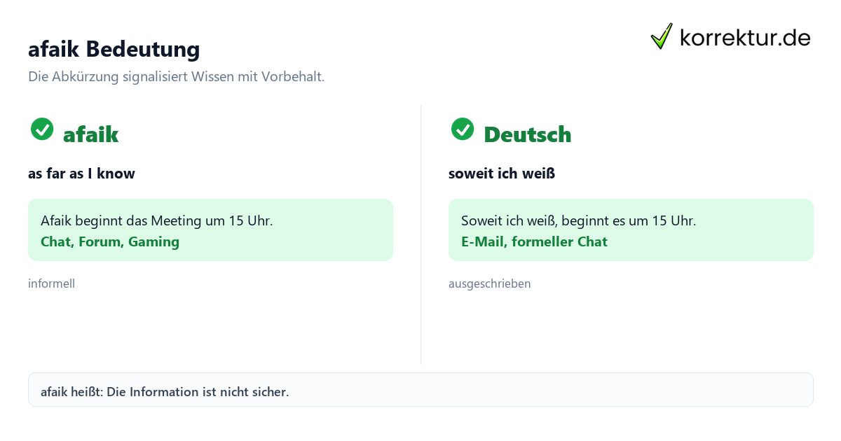 afaik Bedeutung: Englische Langform und deutsche Übersetzung