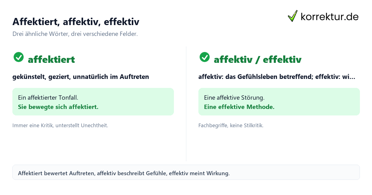 Affektiert Bedeutung Affektiert Bedeutung