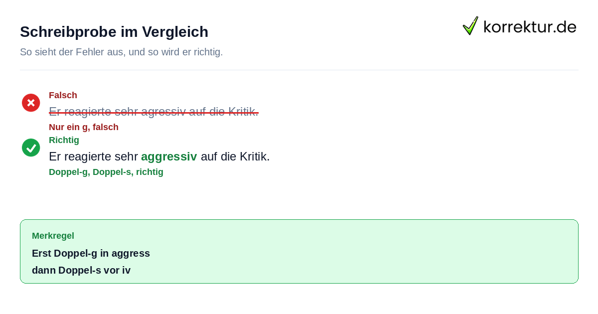 Beispielsatz mit richtiger Schreibweise von aggressiv korrigiert