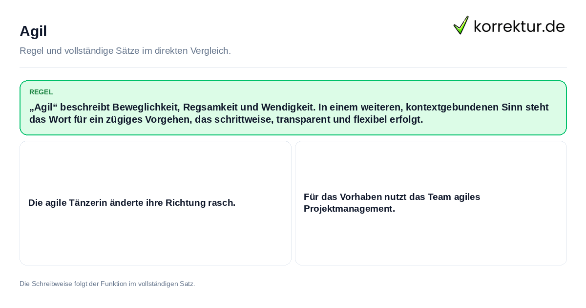 Konkrete Regel und vollständige Beispielsätze zu Agil