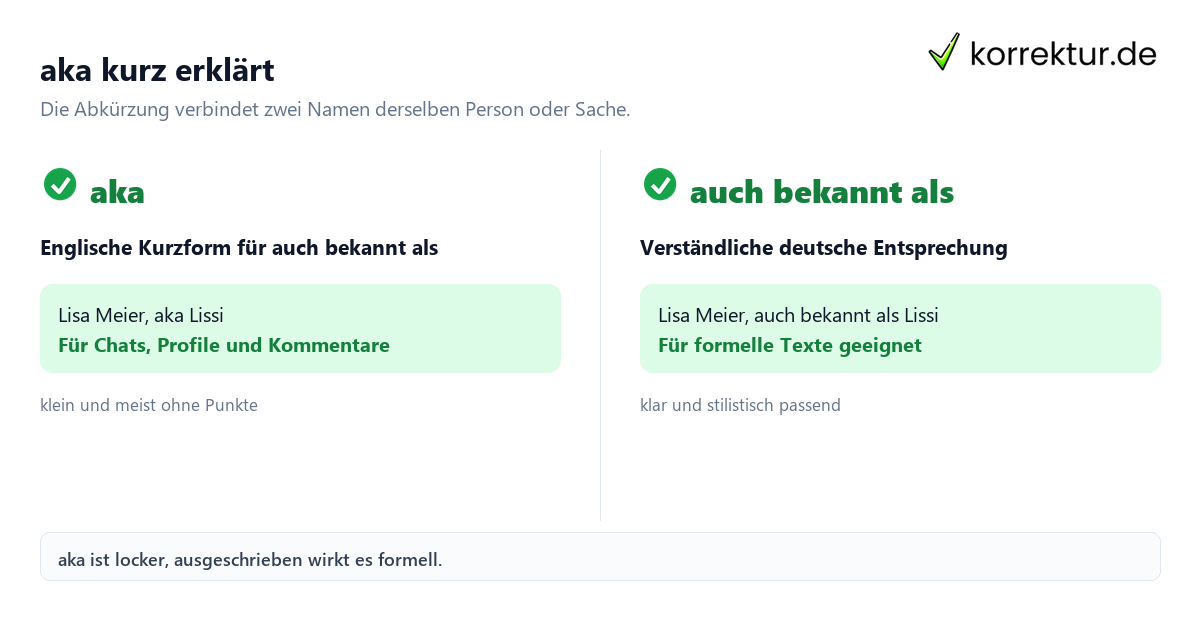 aka kurz erklärt aka Bedeutung: Vergleich von aka und auch bekannt als