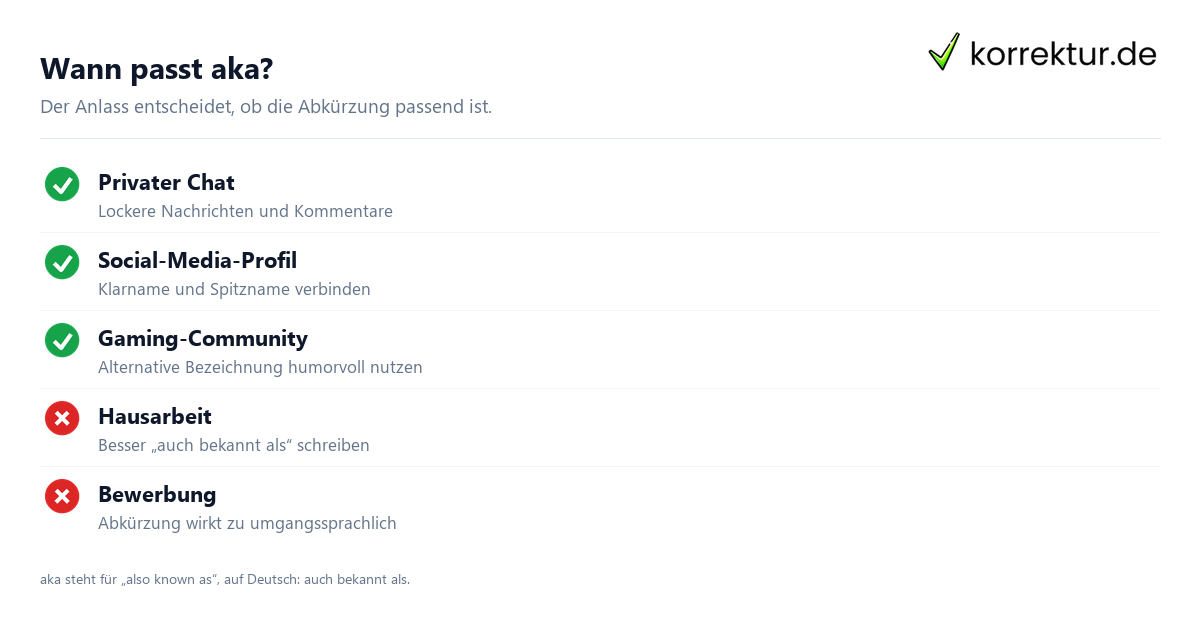 Wann passt aka? aka Bedeutung: Verwendung in lockeren und formellen Texten