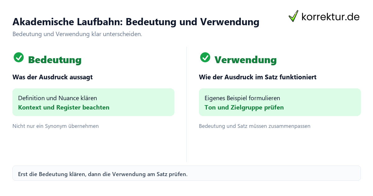 Akademische Laufbahn: Bedeutung und Verwendung mit Bedeutung und passender Verwendung im Vergleich