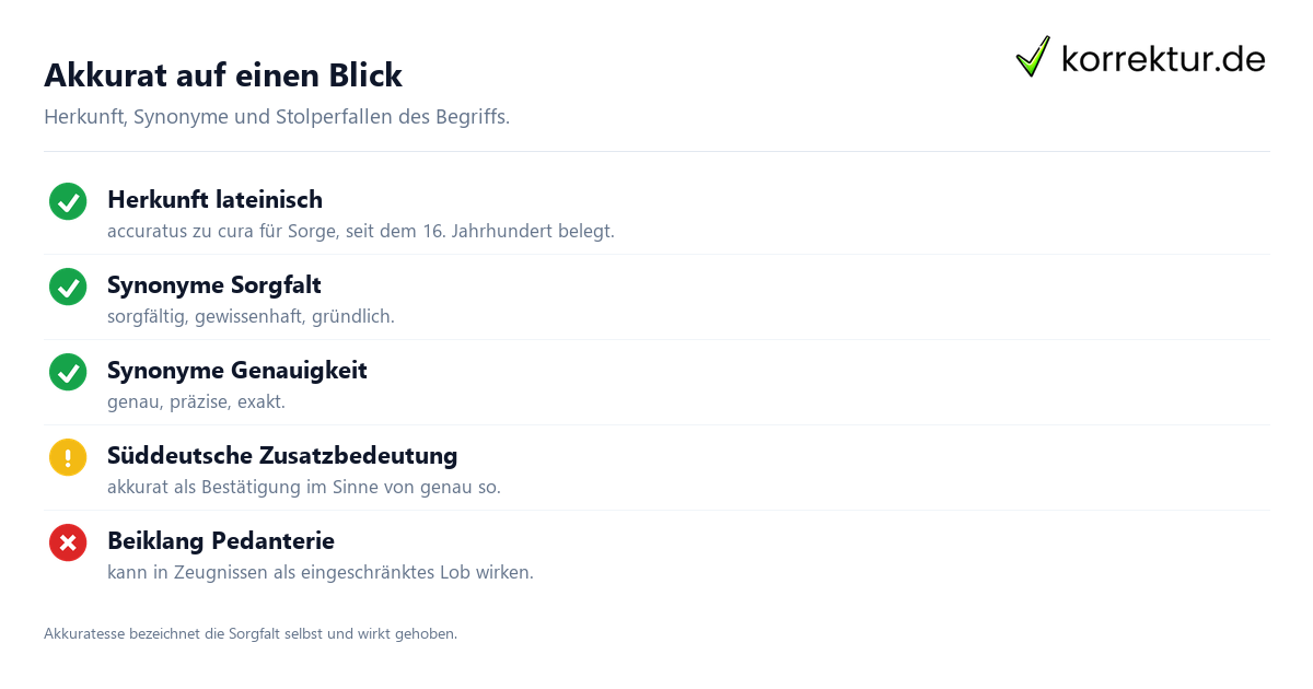 Akkurat auf einen Blick Akkurat Bedeutung: Herkunft, Synonyme und regionale Verwendung im Ueberblick
