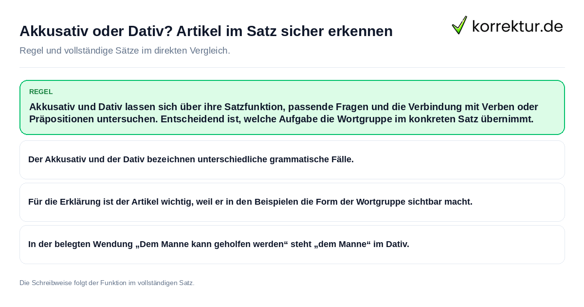 Akkusativ oder Dativ? Artikel im Satz sicher erkennen Konkrete Regel und vollständige Beispielsätze zu Akkusativ oder Dativ? Artikel im Satz sicher