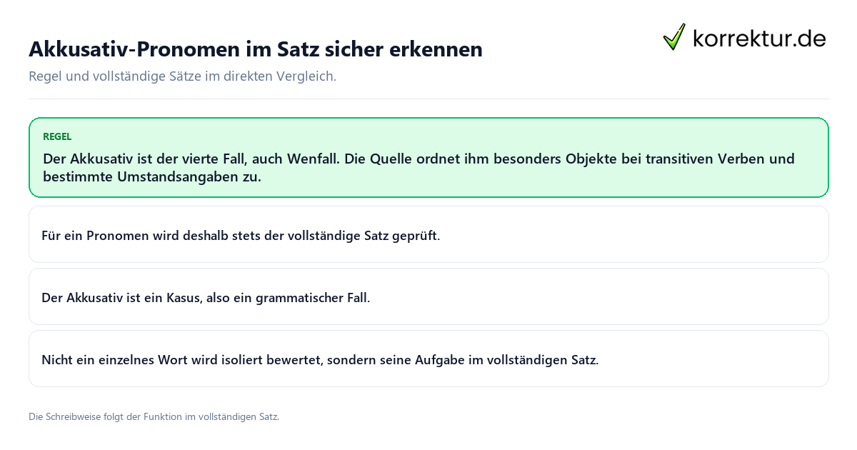 Konkrete Regel und vollständige Beispielsätze zu Akkusativ-Pronomen im Satz sicher erkennen
