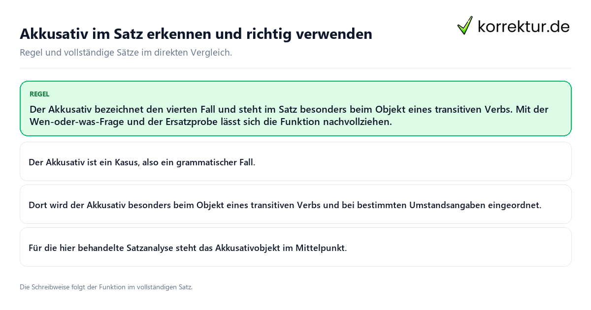 Konkrete Regel und vollständige Beispielsätze zu Akkusativ im Satz erkennen und richtig verwenden