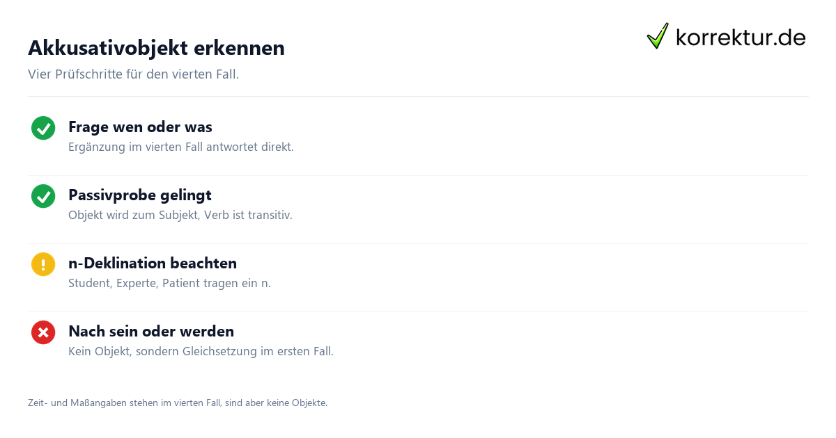 Akkusativobjekt