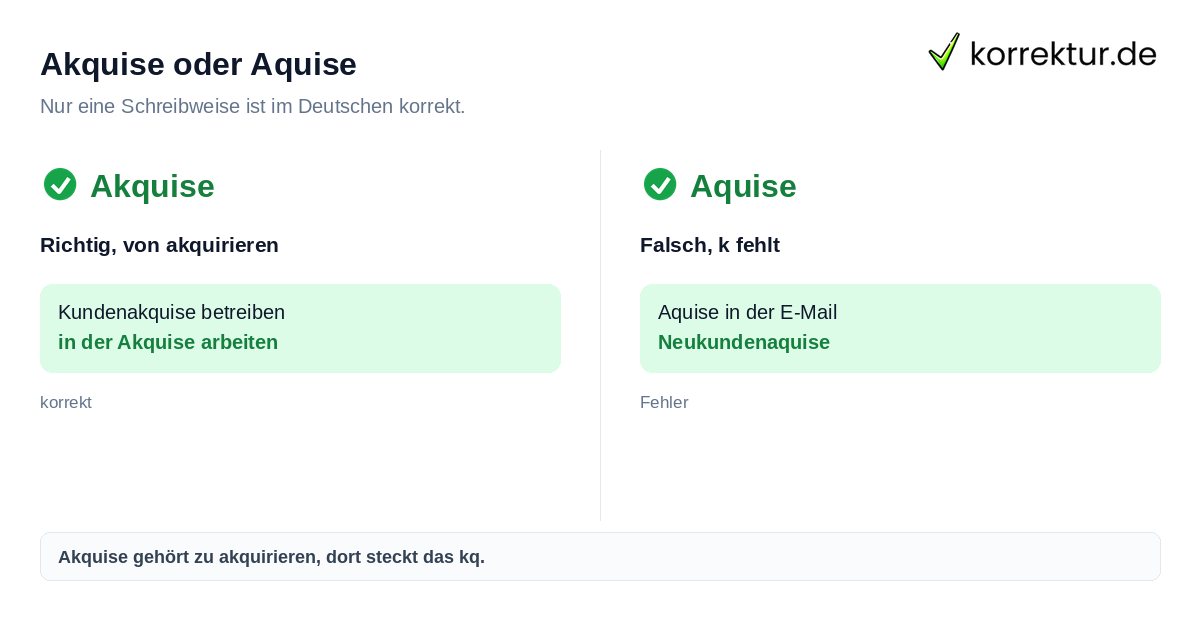 Akquise oder Aquise richtig schreiben im Vergleich