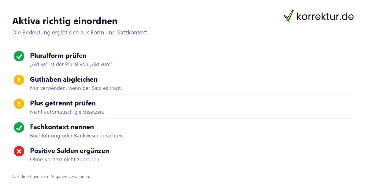 Aktiva richtig einordnen Was bedeutet „Aktiva“? Bedeutung nach Fachkontext prüfen