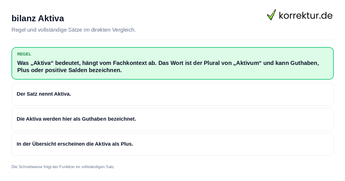 Konkrete Regel und vollständige Beispielsätze zu bilanz Aktiva