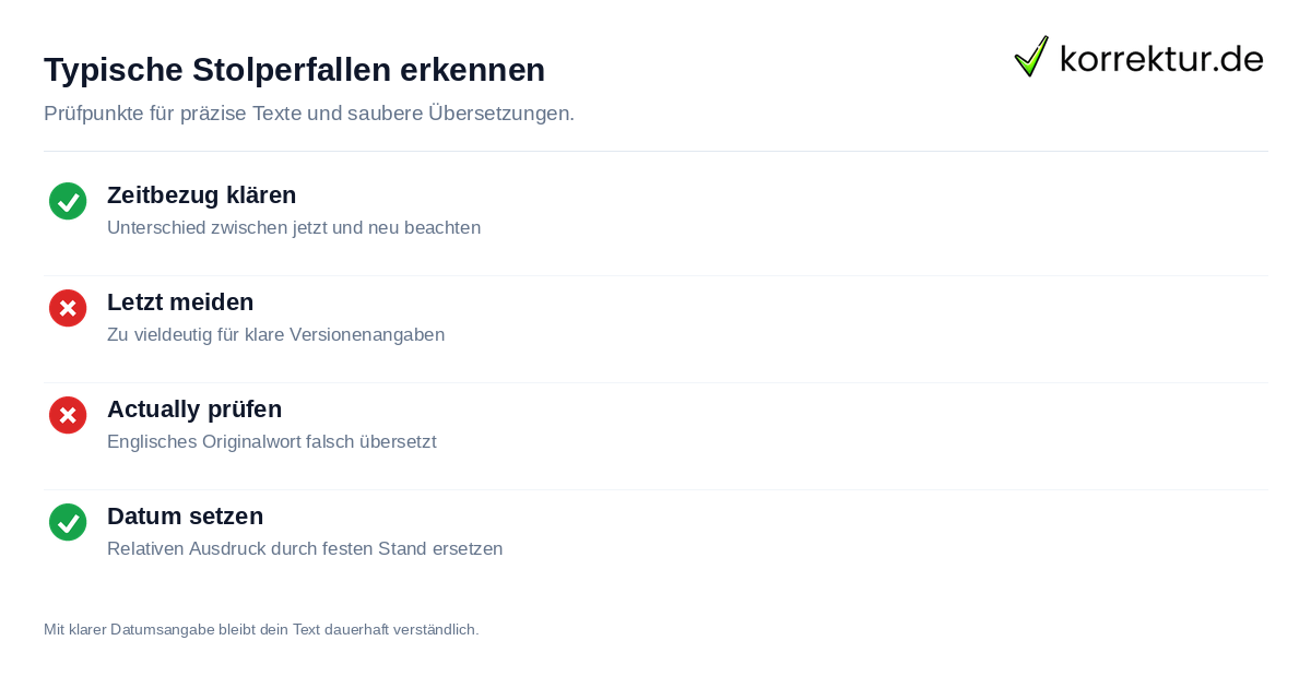 Checkliste für korrekten Sprachgebrauch beim Begriff aktuell
