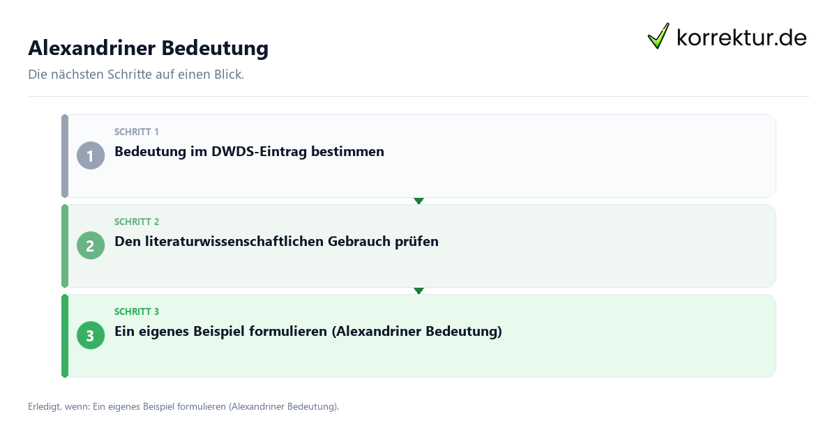Alexandriner Bedeutung Alexandriner Bedeutung mit einem Ablauf aus Prüfung, Kontakt und Dokumentation