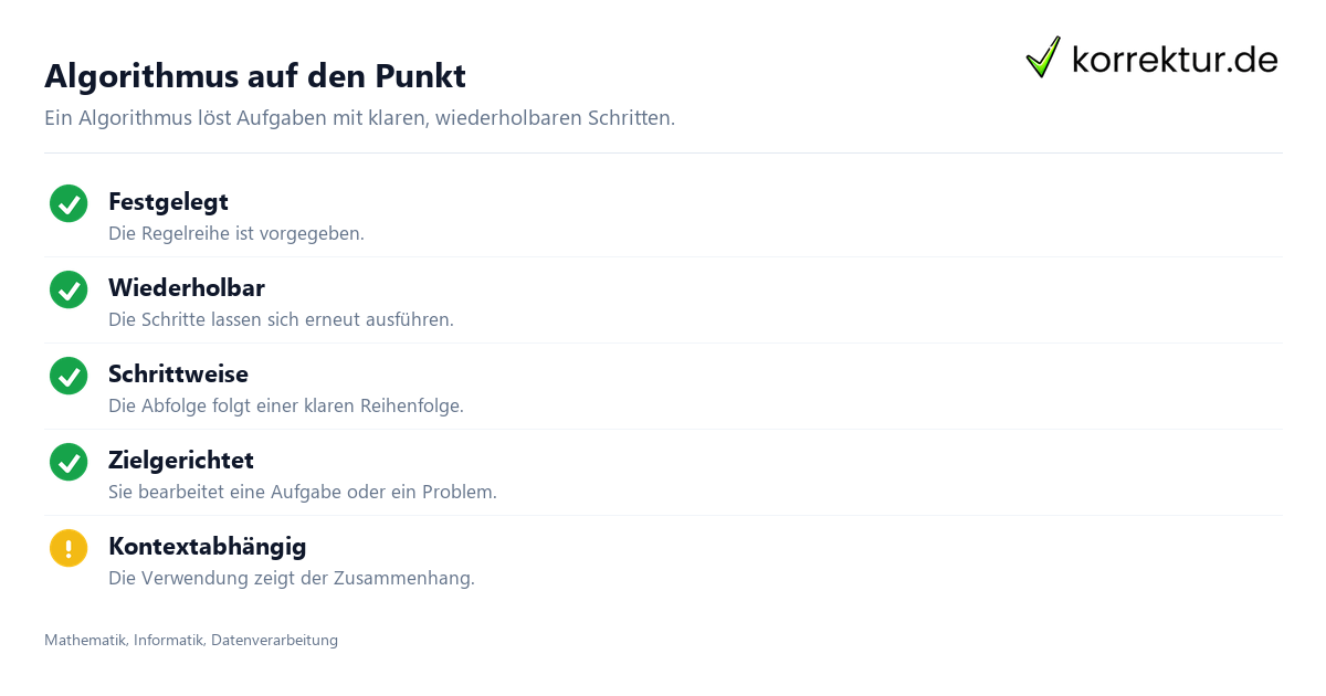 Algorithmus auf den Punkt Was bedeutet „Algorithmus“ und wie wird das Wort verwendet: Merkmale