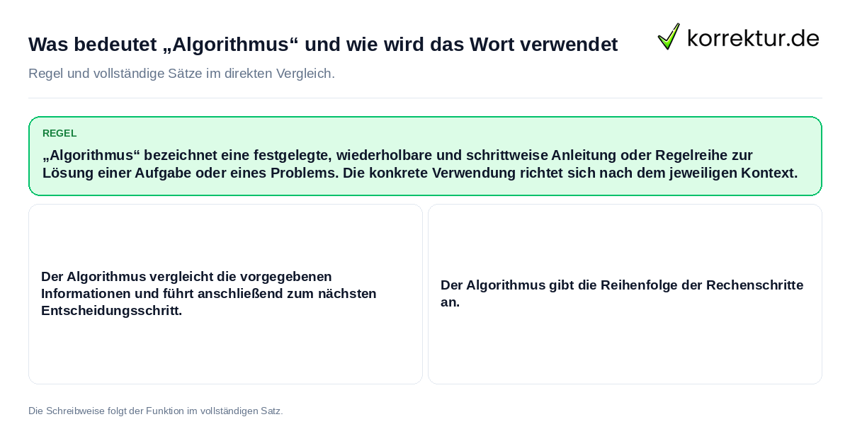 Konkrete Regel und vollständige Beispielsätze zu Was bedeutet „Algorithmus“ und wie wird das Wort
