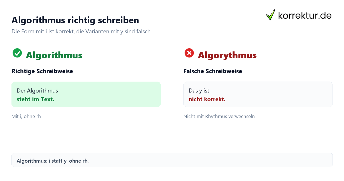 Algorithmus richtig schreiben Algorithmus: die richtige Schreibweise im Vergleich