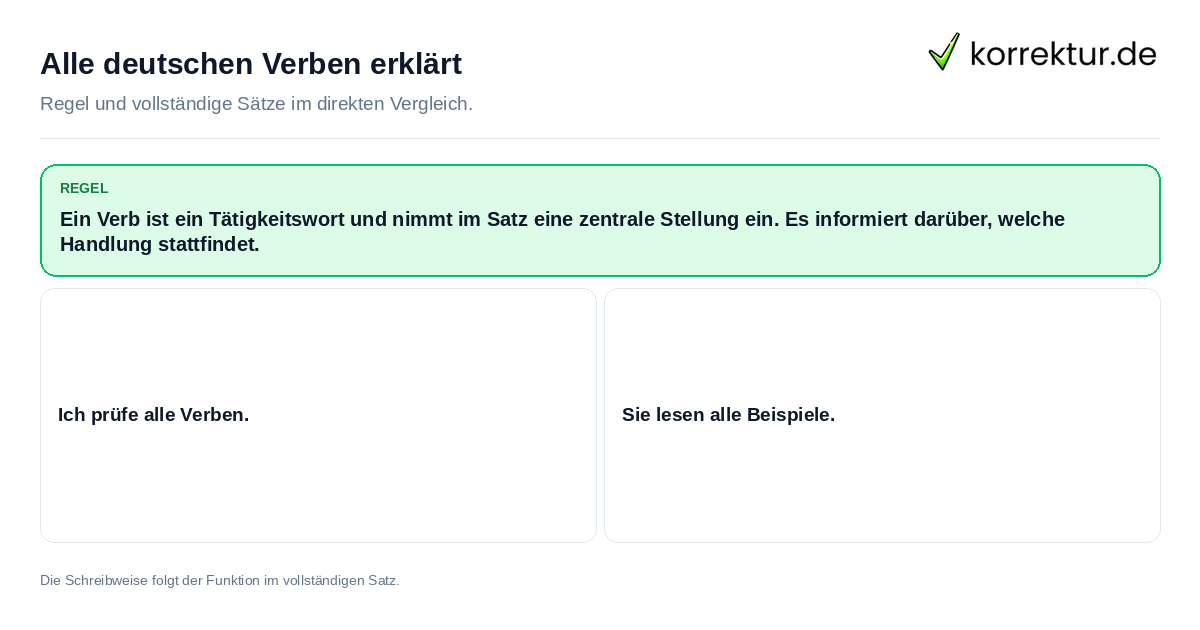 Alle deutschen Verben erklärt Konkrete Regel und vollständige Beispielsätze zu Alle deutschen Verben erklärt