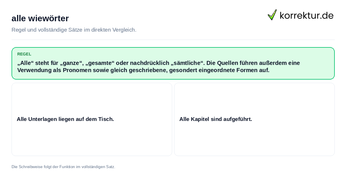 alle wiewörter Konkrete Regel und vollständige Beispielsätze zu alle wiewörter