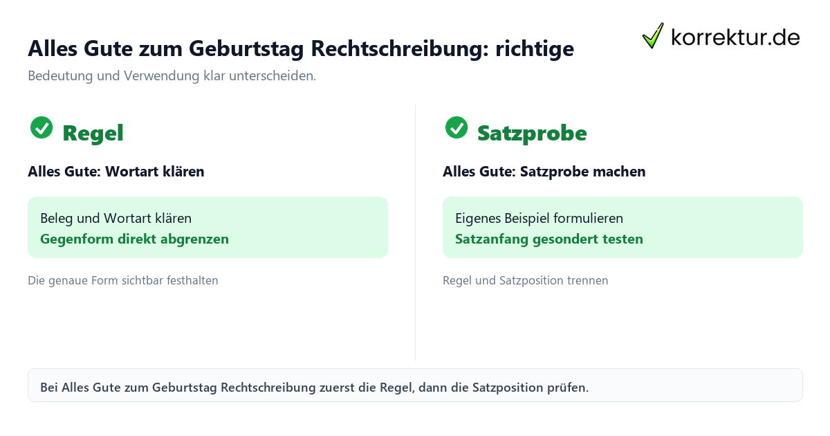 Alles Gute zum Geburtstag Rechtschreibung: richtige Schreibweise mit Bedeutung und passender Verwendung im Vergleich