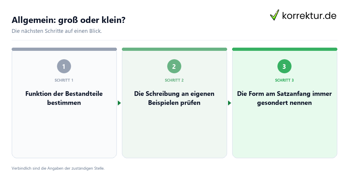 Allgemein: groß oder klein? mit einem Ablauf aus Prüfung, Kontakt und Dokumentation