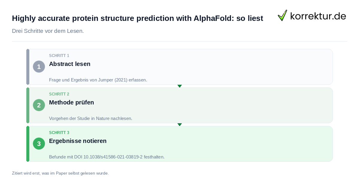 Highly accurate protein structure prediction with AlphaFold: so liest Highly accurate protein structure prediction with AlphaFold: so liest : der Ablauf in drei Schritten