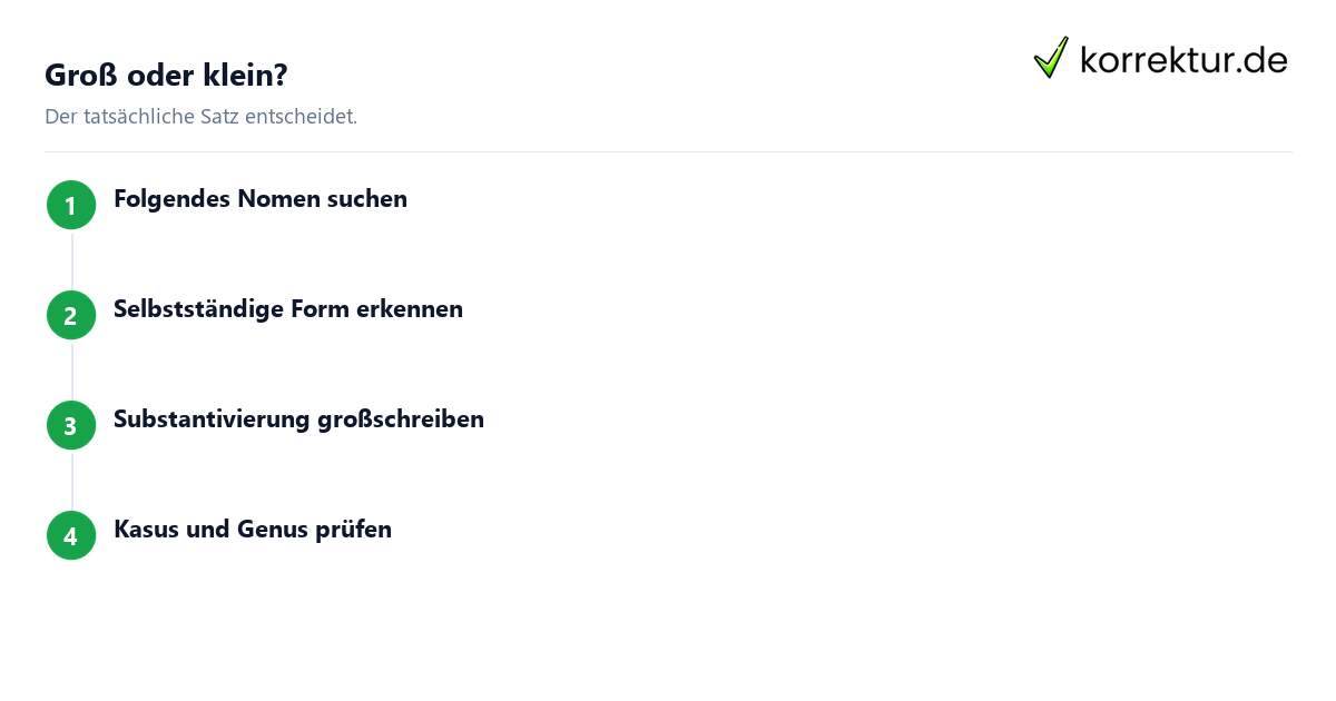 Als erstes oder als Erstes