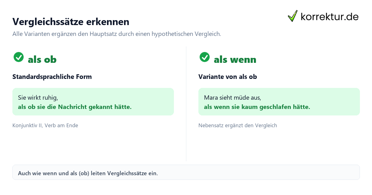 Vergleichssätze erkennen Als ob, als wenn und wie wenn verständlich erklärt: Varianten im Vergleich