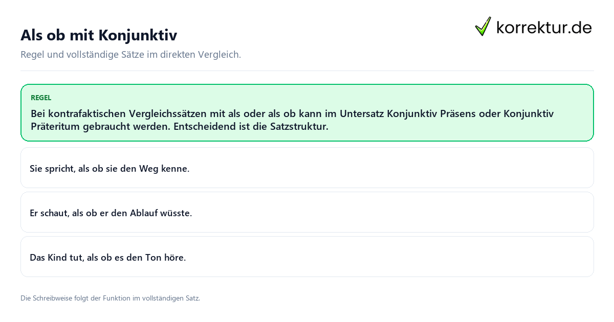Als ob mit Konjunktiv Konkrete Regel und vollständige Beispielsätze zu Als ob mit Konjunktiv