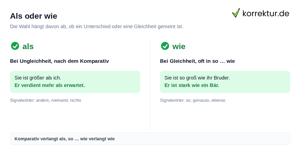 Als oder wie beim Vergleich richtig verwenden: Regel für Ungleichheit und Gleichheit