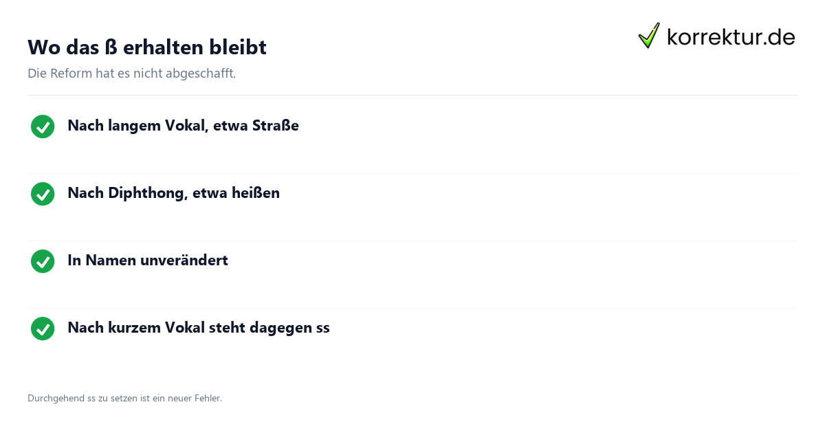 Wo das ß erhalten bleibt Rechtschreibung: wann ß und wann ss