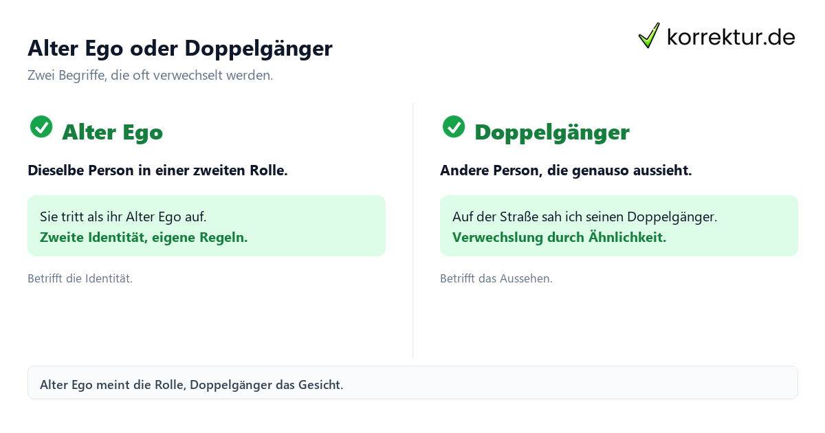 Alter Ego Bedeutung: Abgrenzung zum Doppelgänger