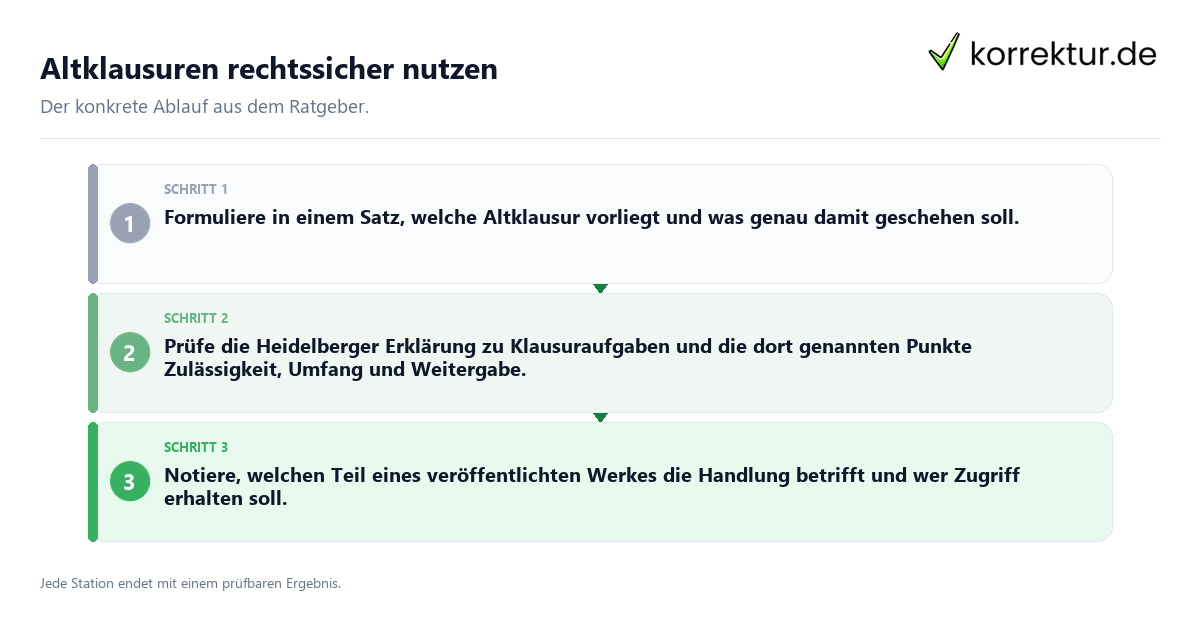 Konkrete Schritte zu Altklausuren rechtssicher nutzen