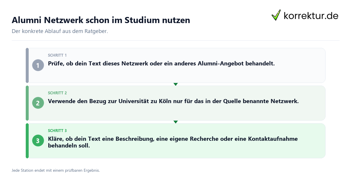 Konkrete Schritte zu Alumni Netzwerk schon im Studium nutzen