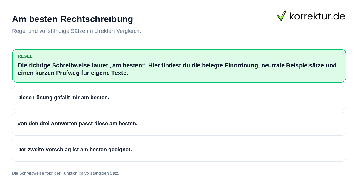 Konkrete Regel und vollständige Beispielsätze zu Am besten Rechtschreibung