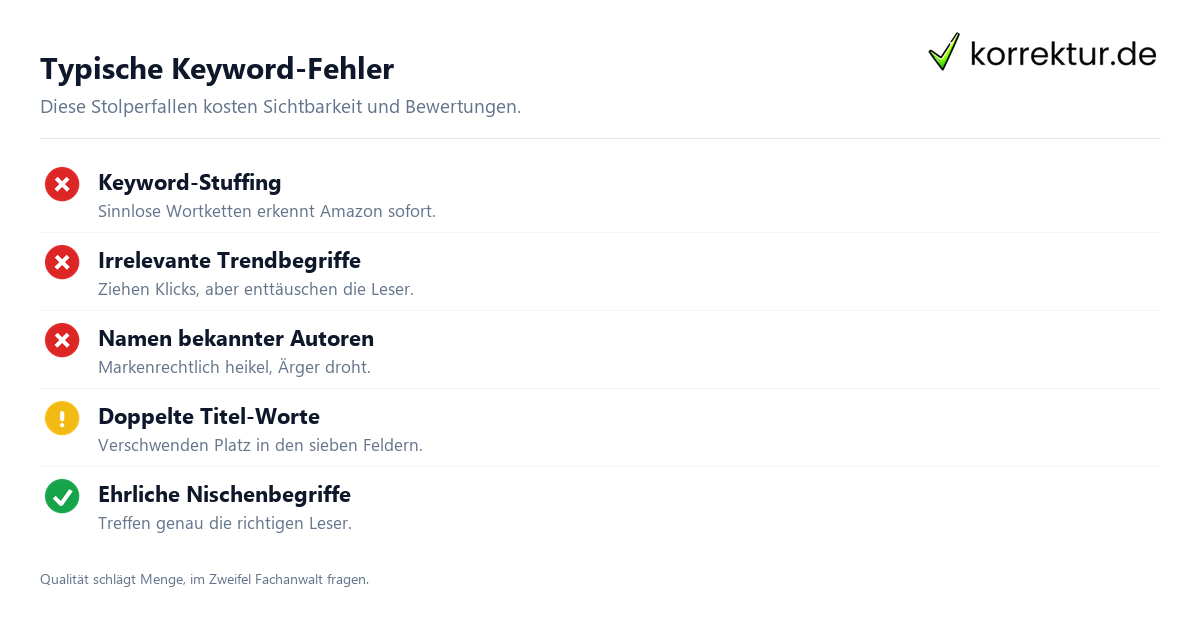 Typische Keyword-Fehler KDP-Keywords Fehler vermeiden: Stuffing, Trends, Markennamen
