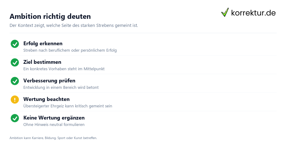 Ambition richtig deuten Was bedeutet „Ambition“ und wie wird das Wort verwendet? Bedeutung im Kontext prüfen