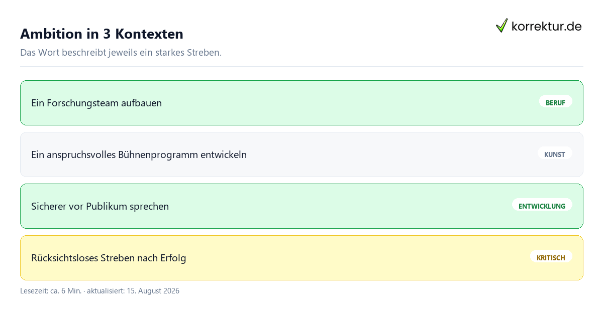 Ambition in 3 Kontexten Was bedeutet „Ambition“ und wie wird das Wort verwendet? Beispiele zur Verwendung